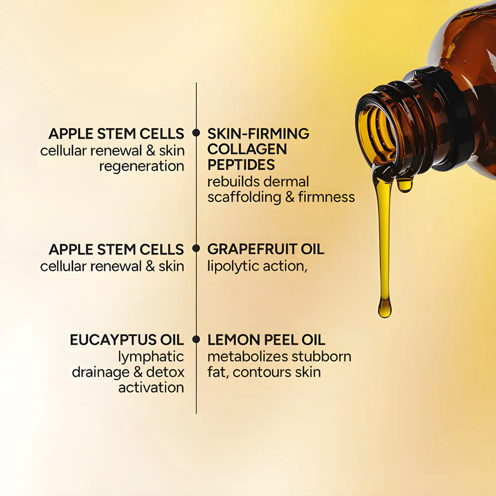 CeraLyn® Anti Cellulite Massage Oil