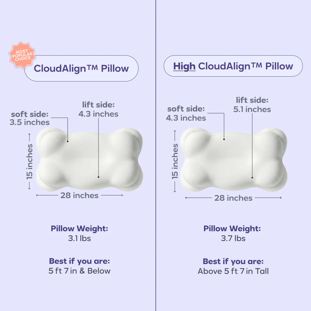 OrthoNest™ Sleep Cushion