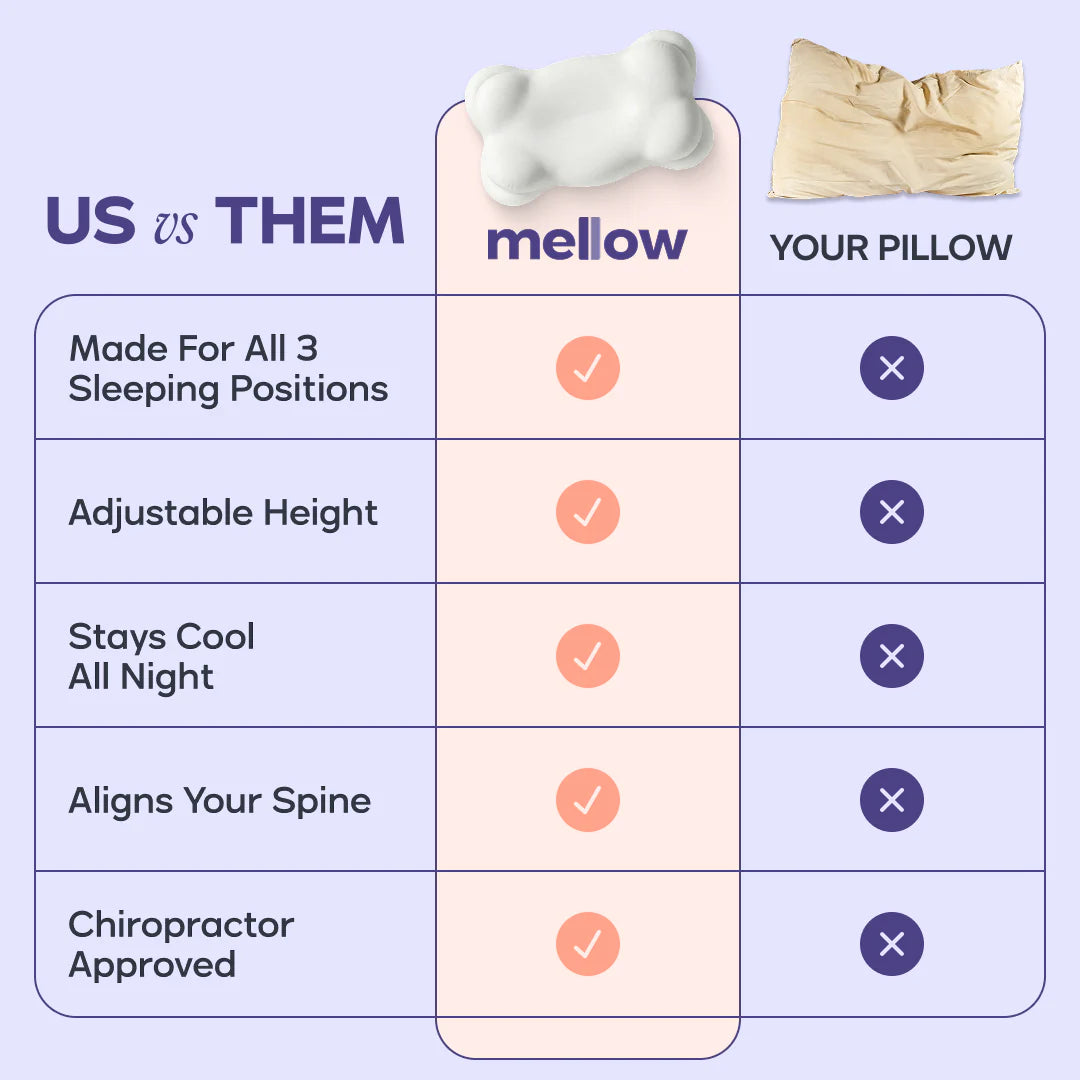 OrthoNest™ Sleep Cushion