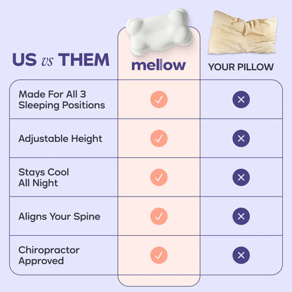 OrthoNest™ Sleep Cushion